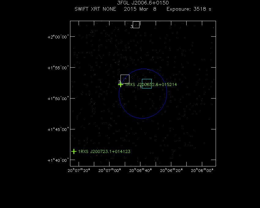 Swift-XRT image with known X-ray and gamma ray sources for 3FGL J2006.6+0150