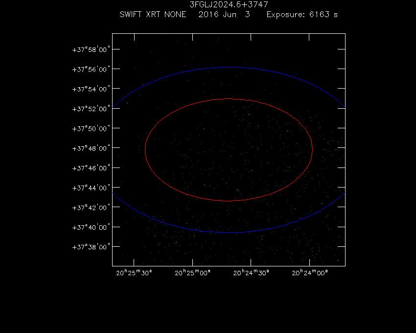 Swift-XRT image of the field for 3FGL J2024.6+3747