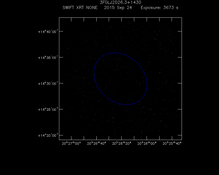Swift-XRT image of the field for 3FGL J2026.3+1430