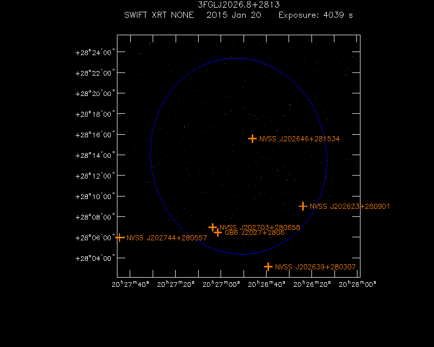 Swift-XRT image with known radio, optical and UV sources for 3FGL J2026.8+2813