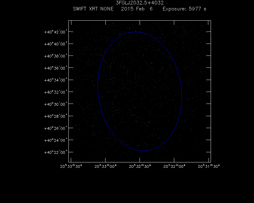 Swift-XRT image of the field for 3FGL J2032.5+4032