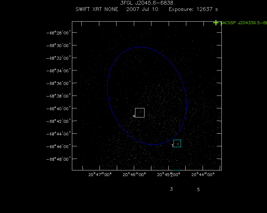 Swift-XRT image with known X-ray and gamma ray sources for 3FGL J2045.6-6838