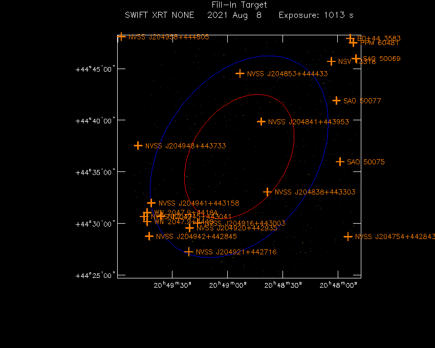 Swift-XRT image with known radio, optical and UV sources for 3FGL J2048.8+4436