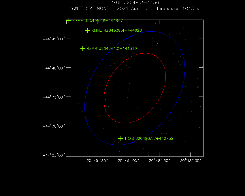 Swift-XRT image with known X-ray and gamma ray sources for 3FGL J2048.8+4436