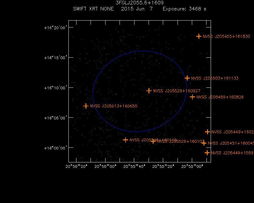 Swift-XRT image with known radio, optical and UV sources for 3FGL J2055.6+1609