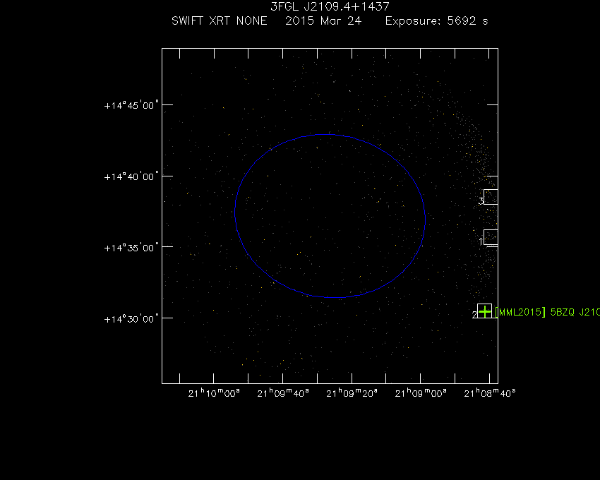 Swift-XRT image with known X-ray and gamma ray sources for 3FGL J2109.4+1437