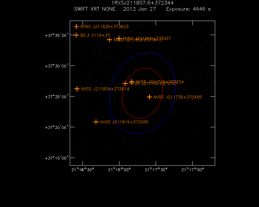 Swift-XRT image with known radio, optical and UV sources for 3FGL J2117.6+3725