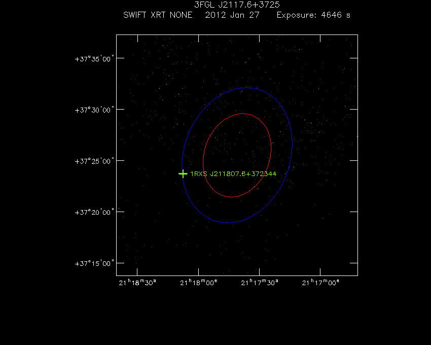 Swift-XRT image with known X-ray and gamma ray sources for 3FGL J2117.6+3725