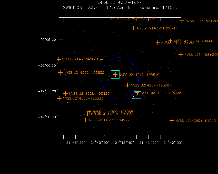 Swift-XRT image with known radio, optical and UV sources for 3FGL J2142.7+1957