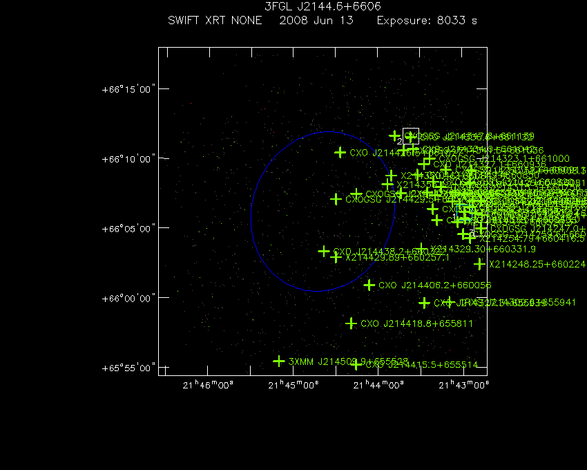 Swift-XRT image with known X-ray and gamma ray sources for 3FGL J2144.6+6606