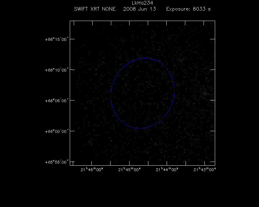 Swift-XRT image of the field for 3FGL J2144.6+6606