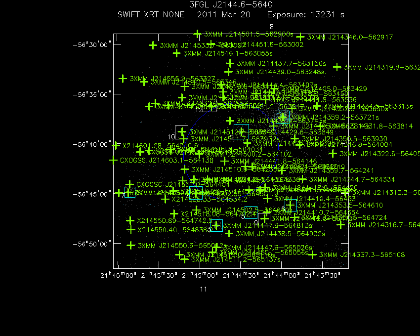 Swift-XRT image with known X-ray and gamma ray sources for 3FGL J2144.6-5640
