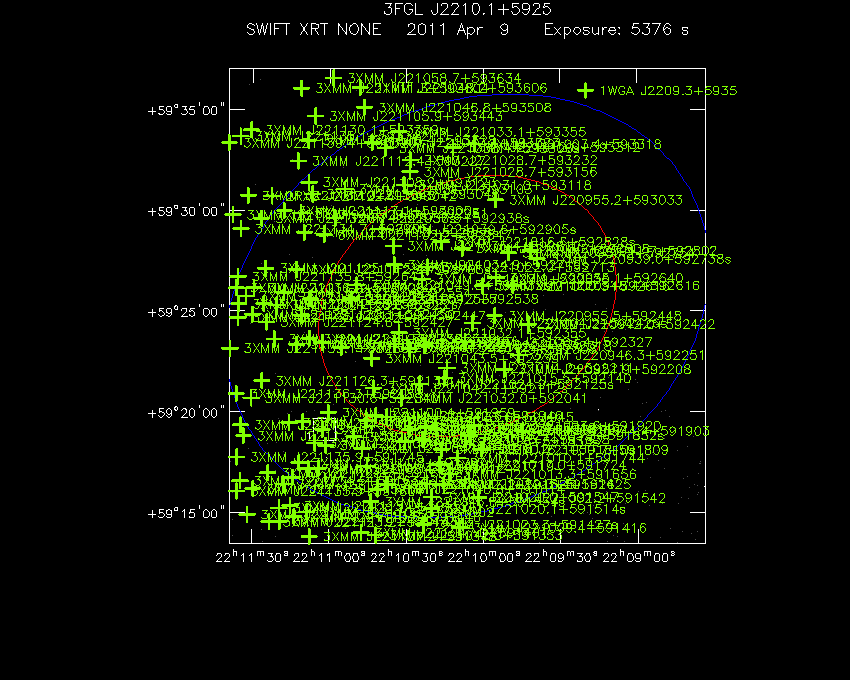 Swift-XRT image with known X-ray and gamma ray sources for 3FGL J2210.1+5925
