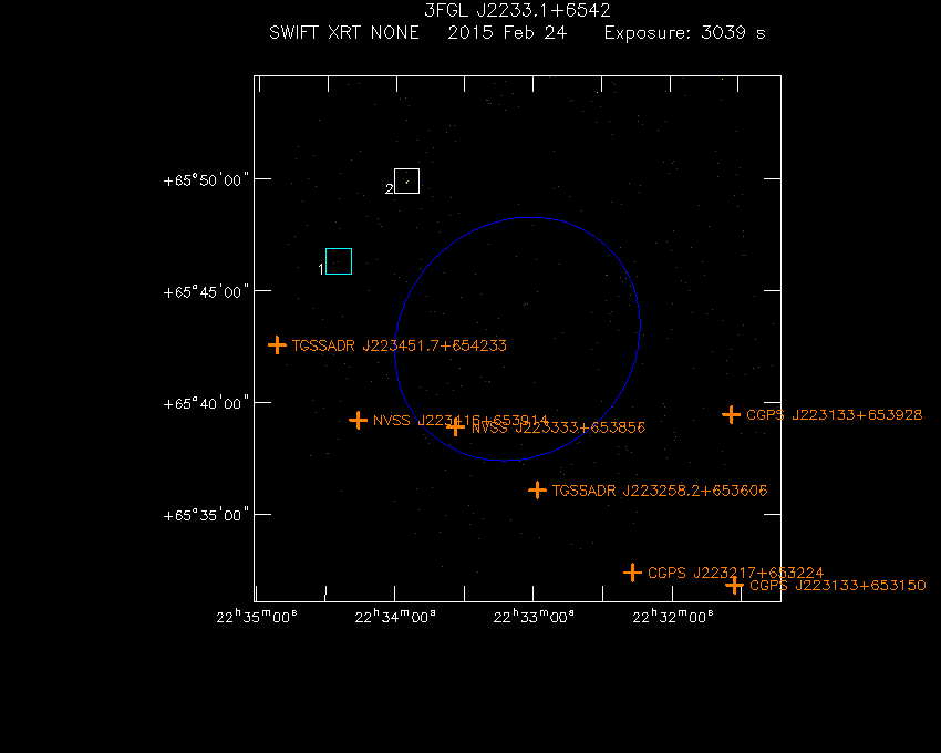 Swift-XRT image with known radio, optical and UV sources for 3FGL J2233.1+6542