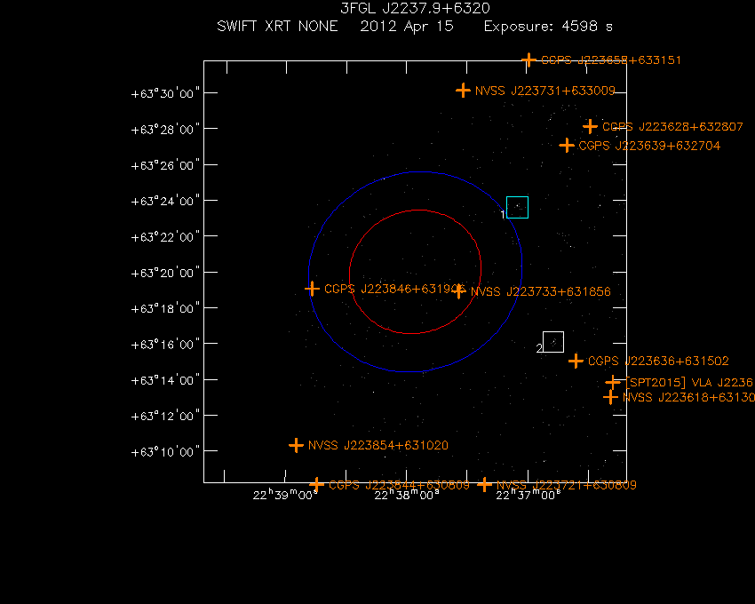 Swift-XRT image with known radio, optical and UV sources for 3FGL J2237.9+6320