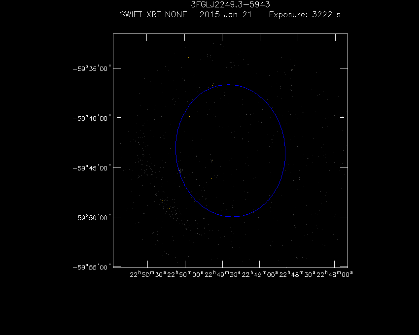Swift-XRT image of the field for 3FGL J2249.3-5943