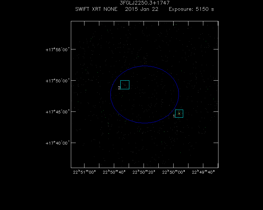 Swift-XRT detections in the field for 3FGL J2250.3+1747