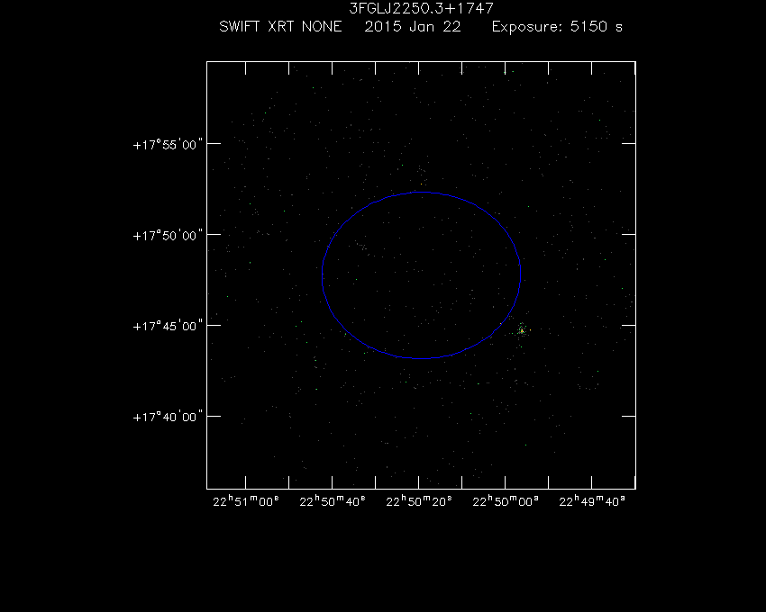 Swift-XRT image of the field for 3FGL J2250.3+1747