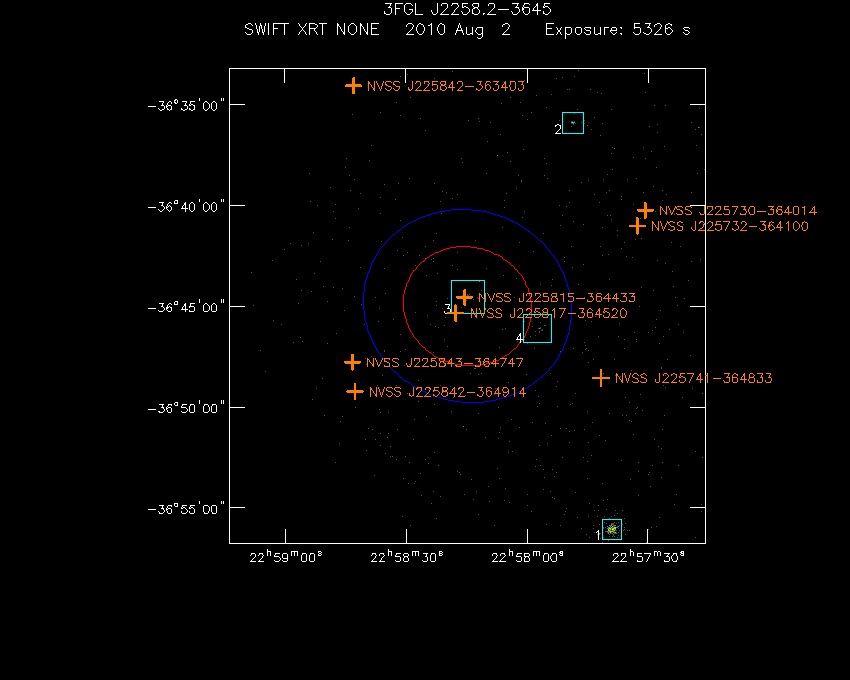 Swift-XRT image with known radio, optical and UV sources for 3FGL J2258.2-3645