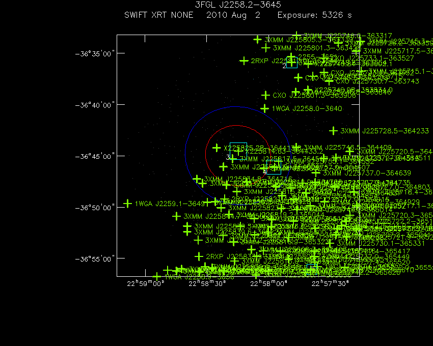 Swift-XRT image with known X-ray and gamma ray sources for 3FGL J2258.2-3645