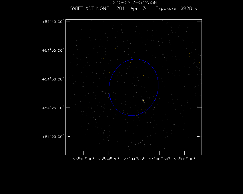 Swift-XRT image of the field for 3FGL J2309.0+5428