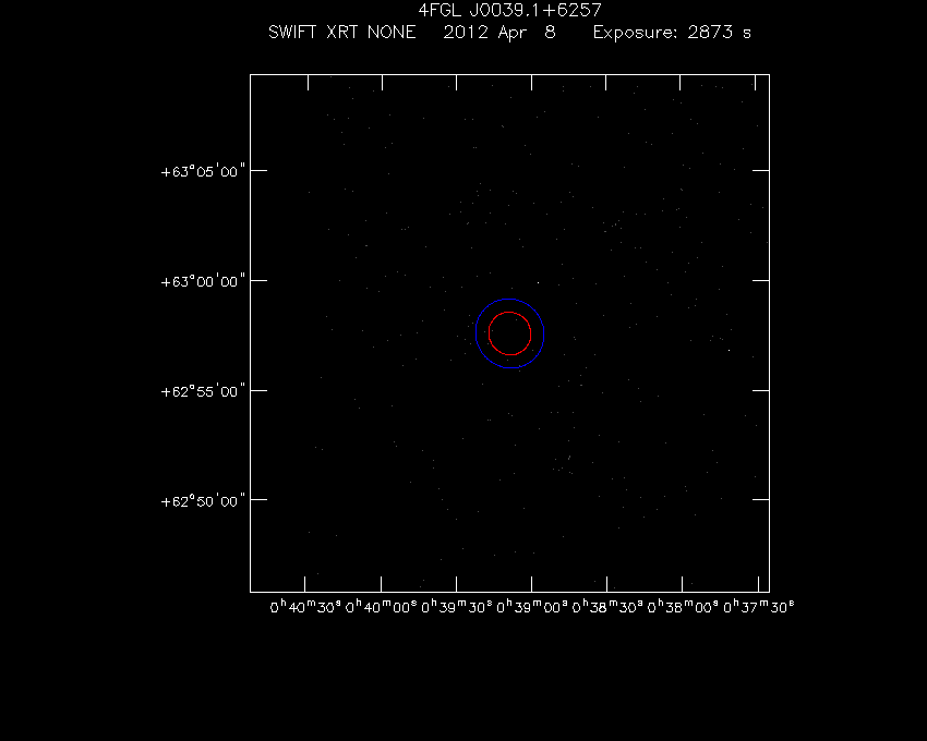 Swift-XRT image with known X-ray and gamma ray sources for 4FGL J0039.1+6257