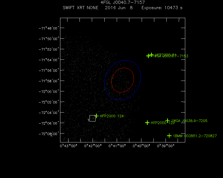 Swift-XRT image with known X-ray and gamma ray sources for 4FGL J0040.7-7157