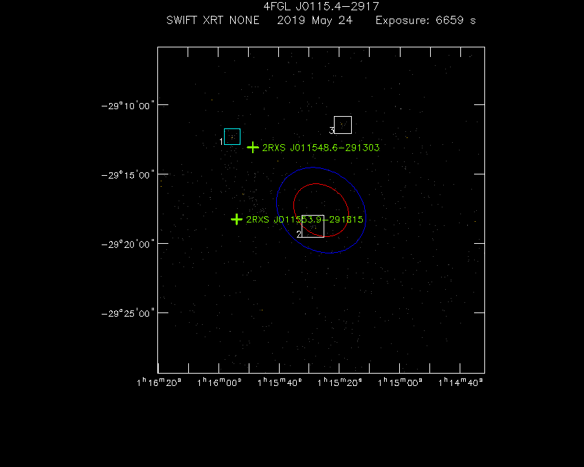 Swift-XRT image with known X-ray and gamma ray sources for 4FGL J0115.4-2917
