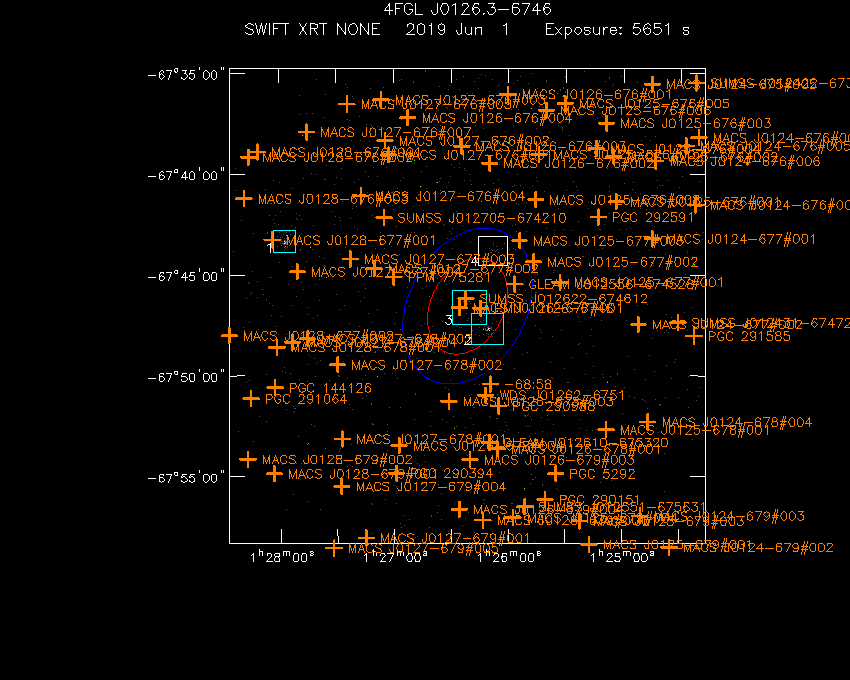 Swift-XRT image with known radio, optical and UV sources for 4FGL J0126.3-6746