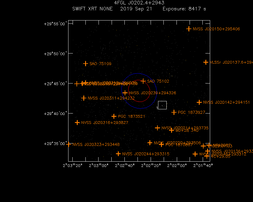 Swift-XRT image with known radio, optical and UV sources for 4FGL J0202.4+2943