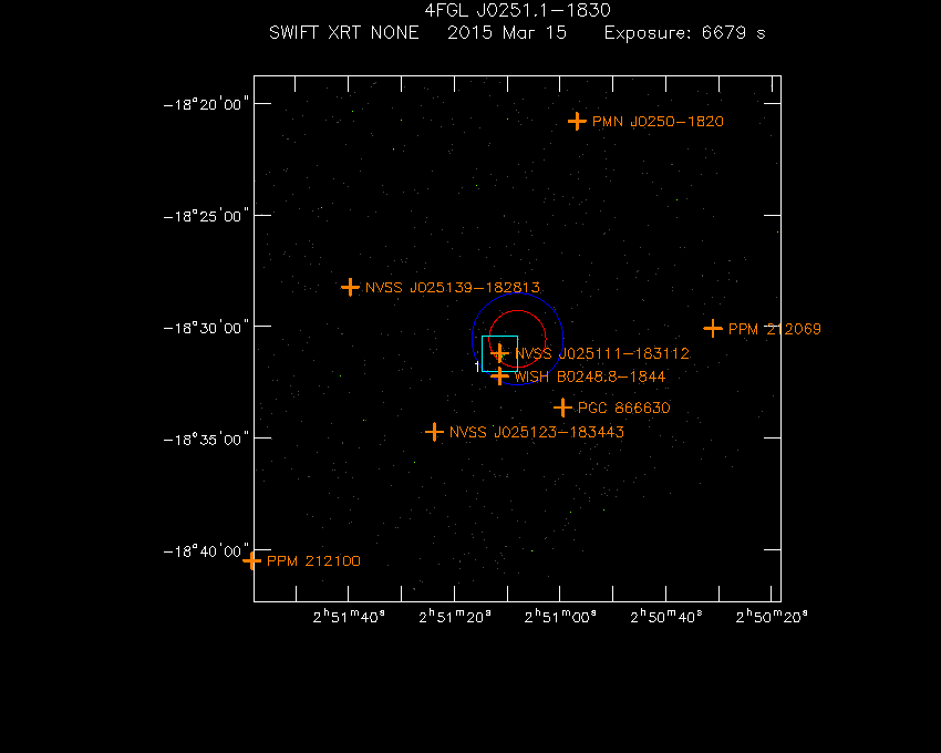 Swift-XRT image with known radio, optical and UV sources for 4FGL J0251.1-1830