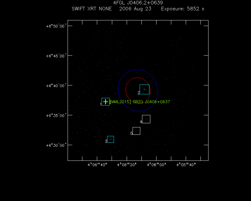 Swift-XRT image with known X-ray and gamma ray sources for 4FGL J0406.2+0639
