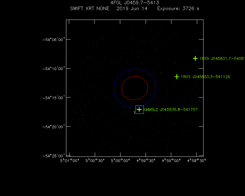 Swift-XRT image with known X-ray and gamma ray sources for 4FGL J0459.7-5413