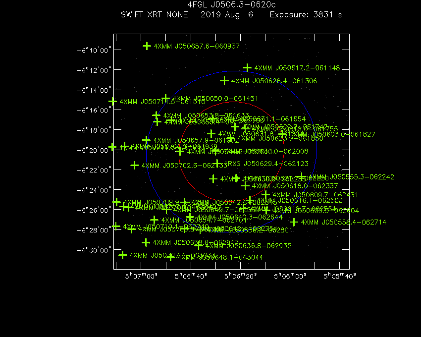 Swift-XRT image with known X-ray and gamma ray sources for 4FGL J0506.3-0620c