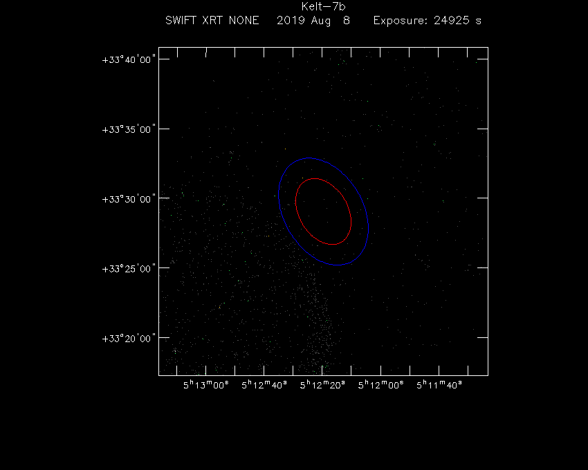 Swift-XRT image of the field for 4FGL J0512.3+3329