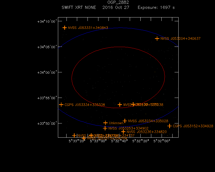 Swift-XRT image with known radio, optical and UV sources for 4FGL J0532.6+3358