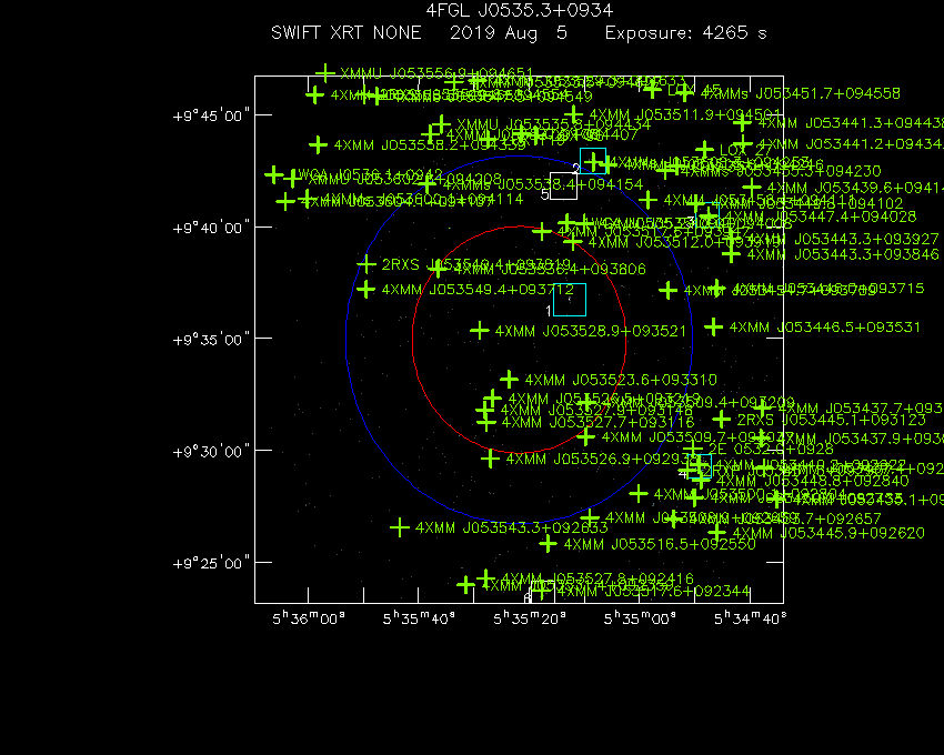 Swift-XRT image with known X-ray and gamma ray sources for 4FGL J0535.3+0934