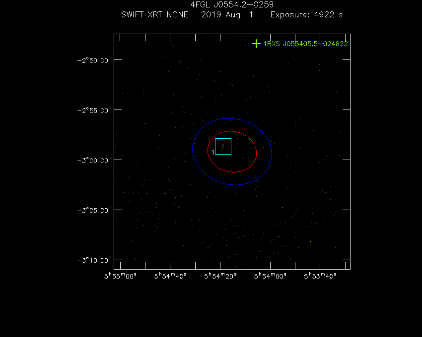 Swift-XRT image with known X-ray and gamma ray sources for 4FGL J0554.2-0259