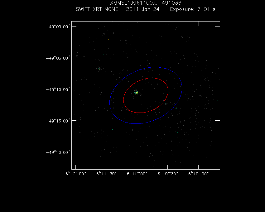 Swift-XRT image of the field for 4FGL J0610.8-4911