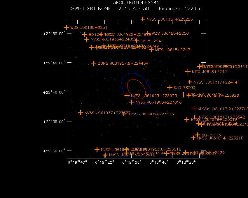 Swift-XRT image with known radio, optical and UV sources for 4FGL J0618.9+2240c
