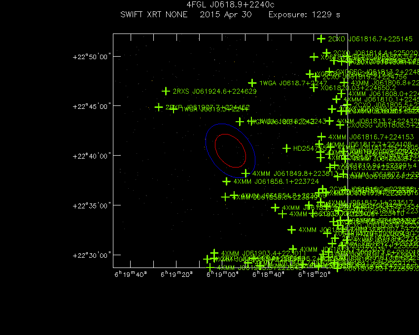 Swift-XRT image with known X-ray and gamma ray sources for 4FGL J0618.9+2240c