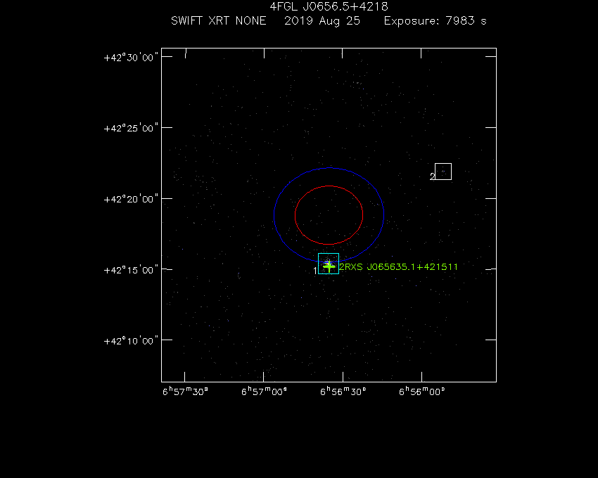 Swift-XRT image with known X-ray and gamma ray sources for 4FGL J0656.5+4218