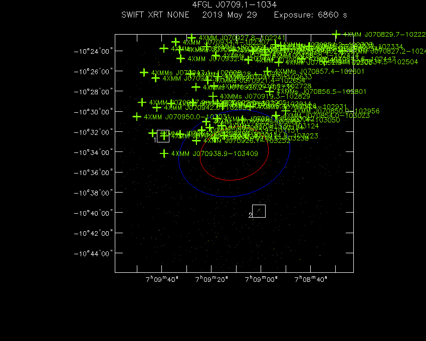 Swift-XRT image with known X-ray and gamma ray sources for 4FGL J0709.1-1034