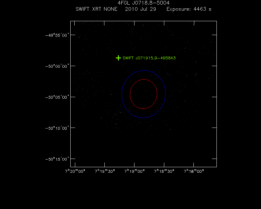 Swift-XRT image with known X-ray and gamma ray sources for 4FGL J0718.8-5004