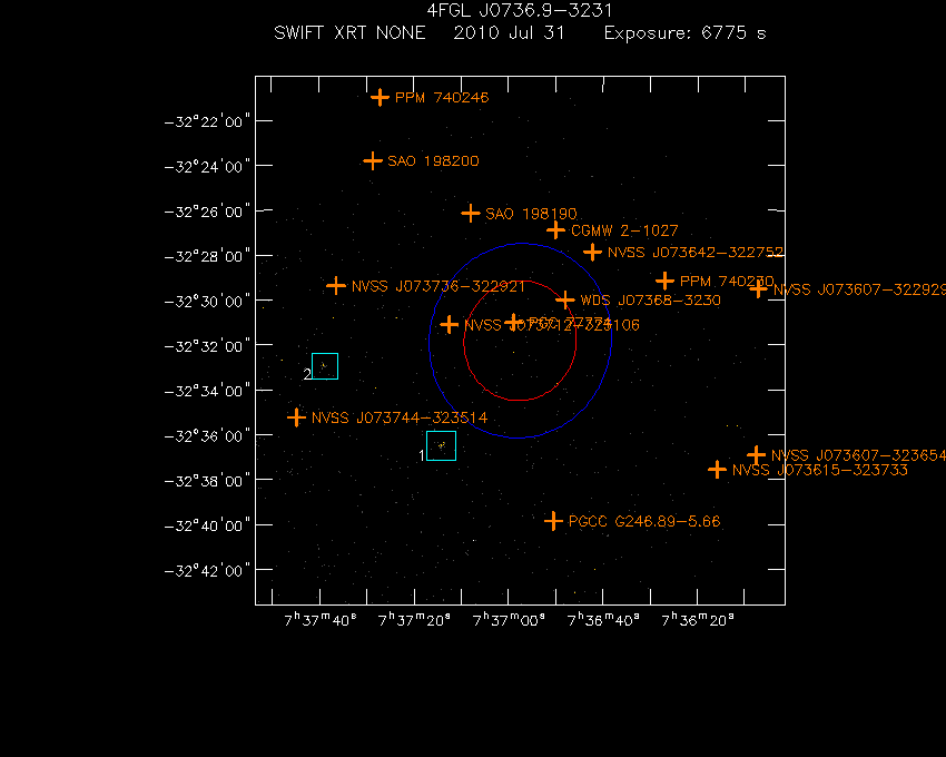 Swift-XRT image with known radio, optical and UV sources for 4FGL J0736.9-3231