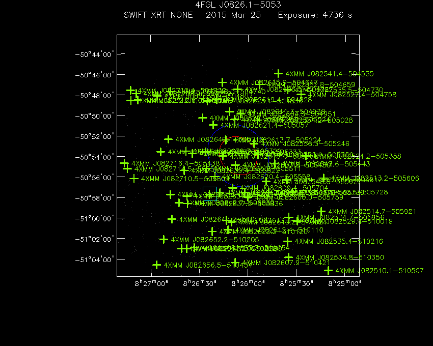 Swift-XRT image with known X-ray and gamma ray sources for 4FGL J0826.1-5053