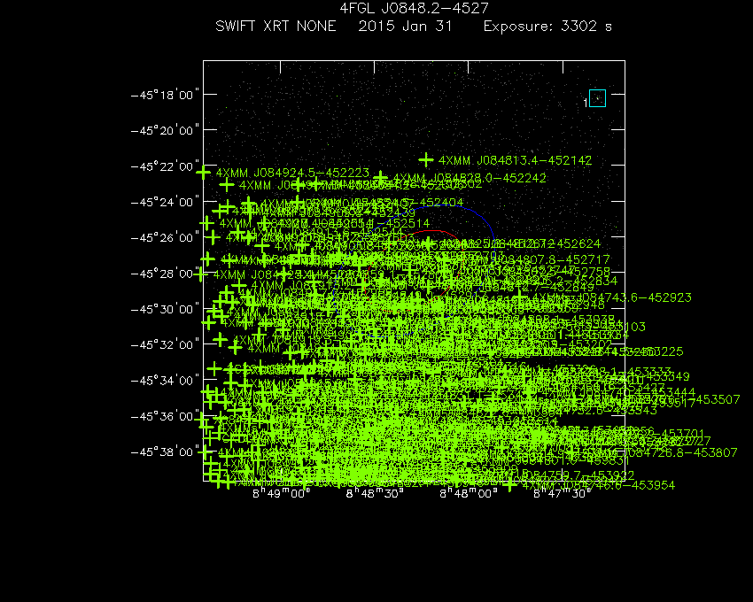 Swift-XRT image with known X-ray and gamma ray sources for 4FGL J0848.2-4527