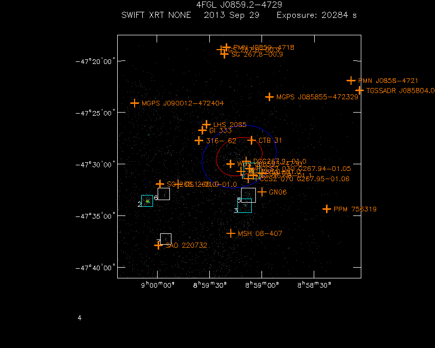 Swift-XRT image with known radio, optical and UV sources for 4FGL J0859.2-4729
