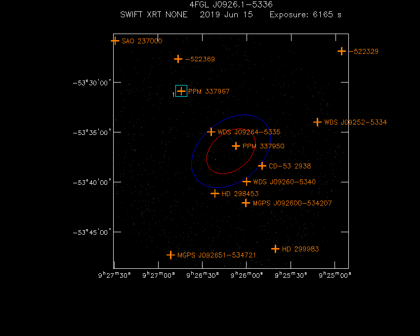 Swift-XRT image with known radio, optical and UV sources for 4FGL J0926.1-5336