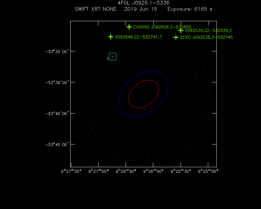 Swift-XRT image with known X-ray and gamma ray sources for 4FGL J0926.1-5336